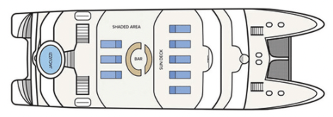Avalon Waterways Treasure of Galapagos Sun Deck.png